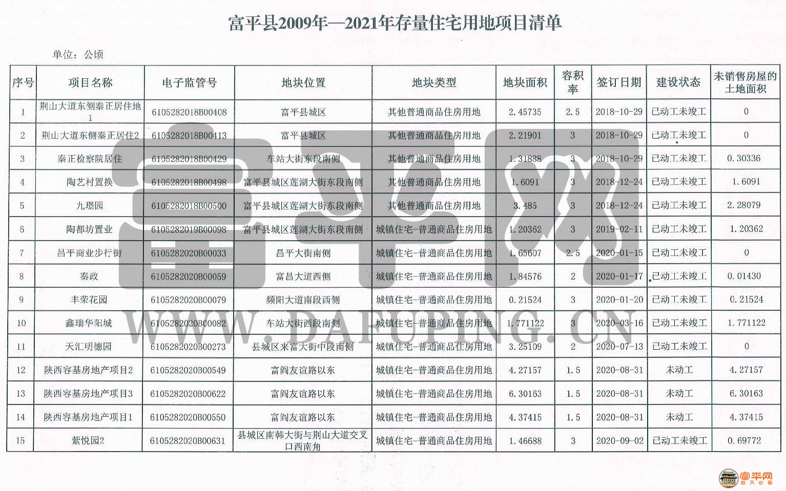 富平最新消費(fèi)概覽，時尚、文化與生活的交匯點(diǎn)