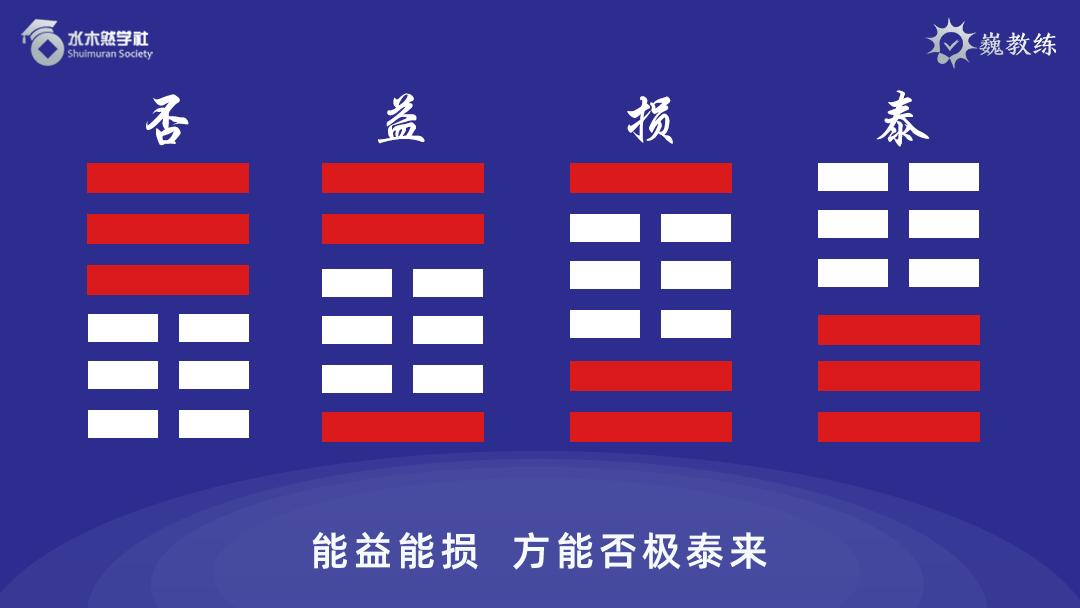 疫情下的自然美景探險之旅，心靈的洗滌與重啟易經(jīng)最新解讀