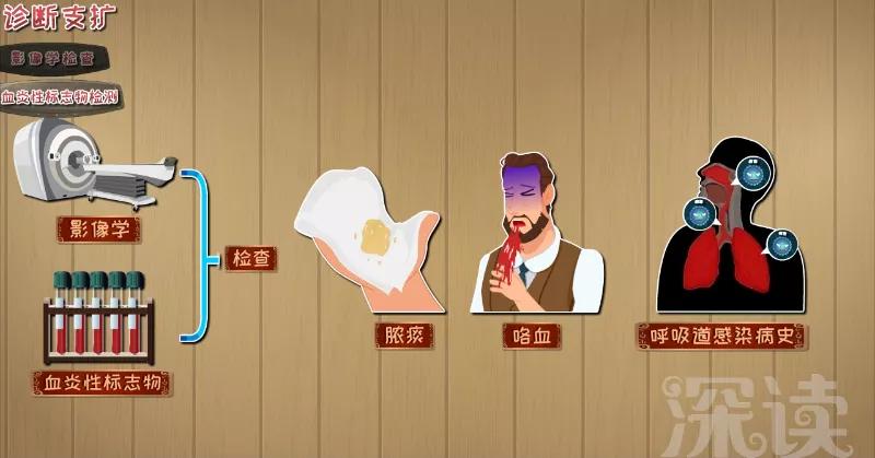 支擴最新動態(tài)，背景、重要事件與地位的深度剖析