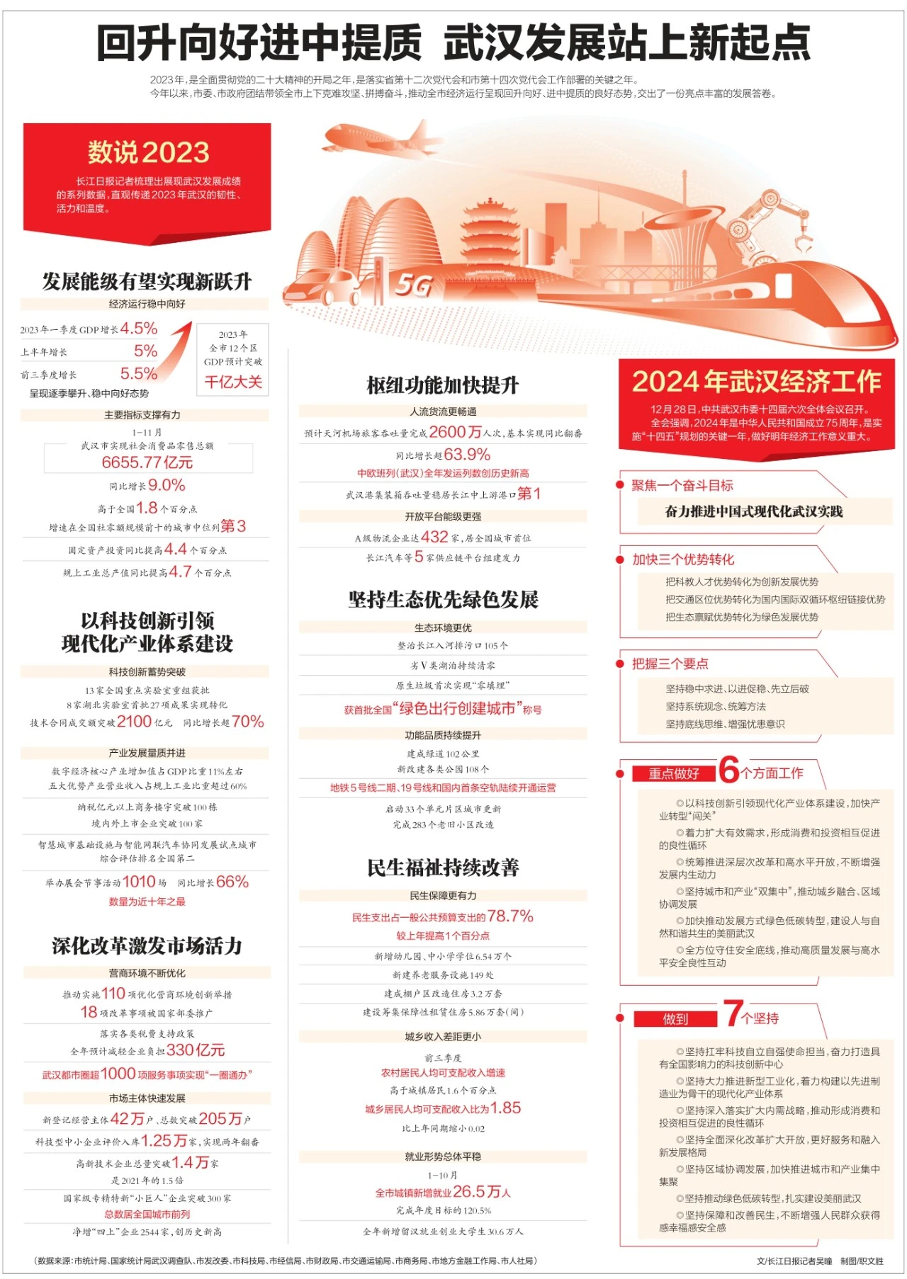 武漢最新科技資訊，新品璀璨登場(chǎng)，引領(lǐng)未來(lái)生活潮流