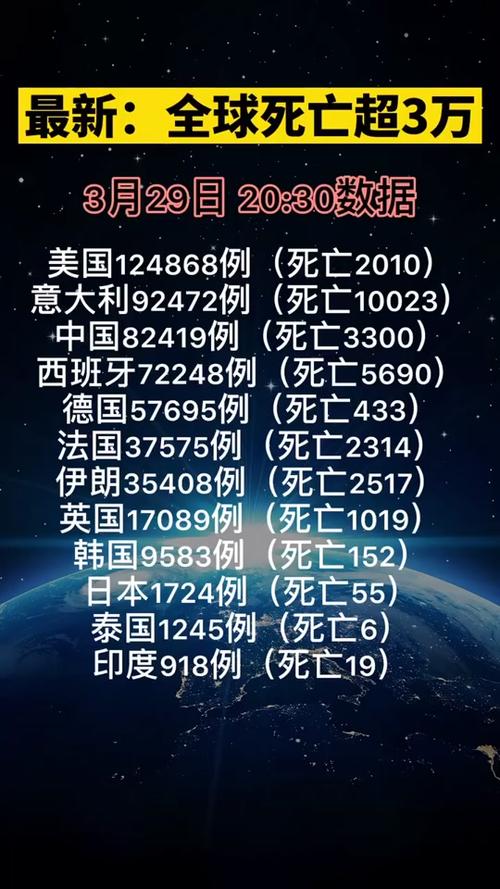 最新疫情挑戰(zhàn)下，學(xué)習(xí)與成長(zhǎng)賦予我們信心與成就感