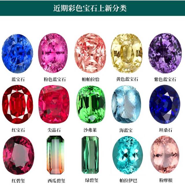 最新彩寶系列，自然美景之旅，探尋內(nèi)心平靜之旅