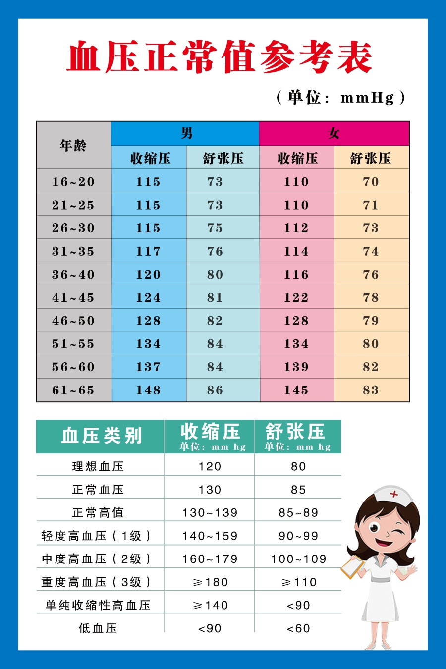 血壓最新動態(tài)與心靈之旅，自然美景中的平和與寧靜探尋