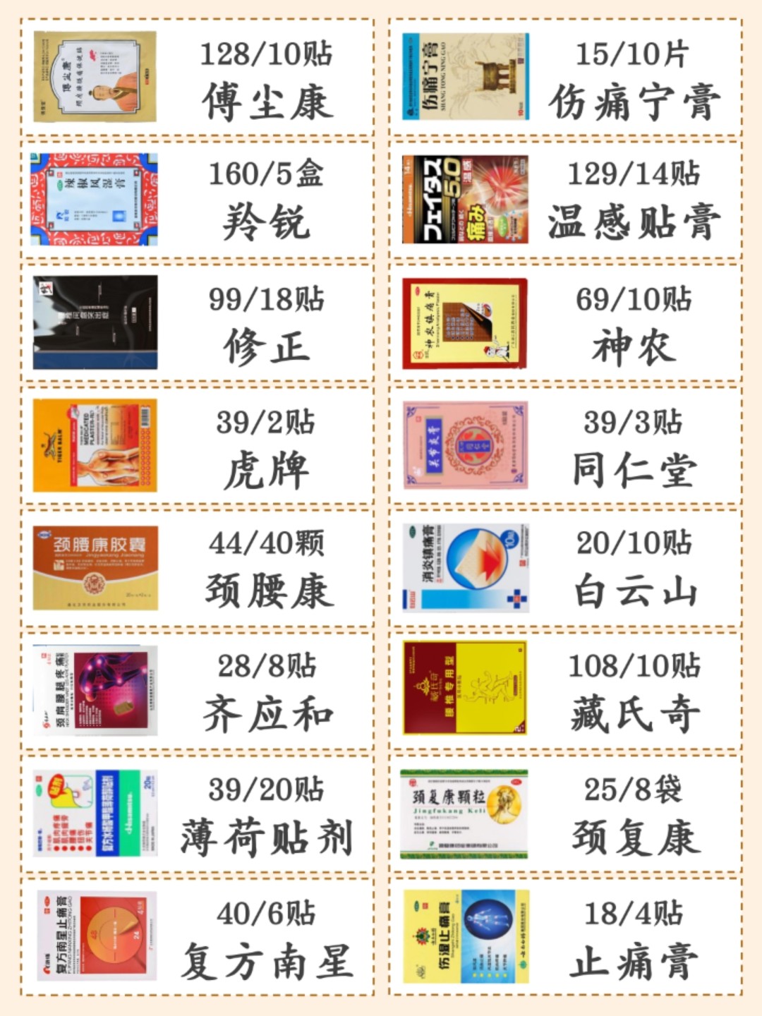 醫(yī)藥領(lǐng)域的新突破，最新硬膏劑及其影響