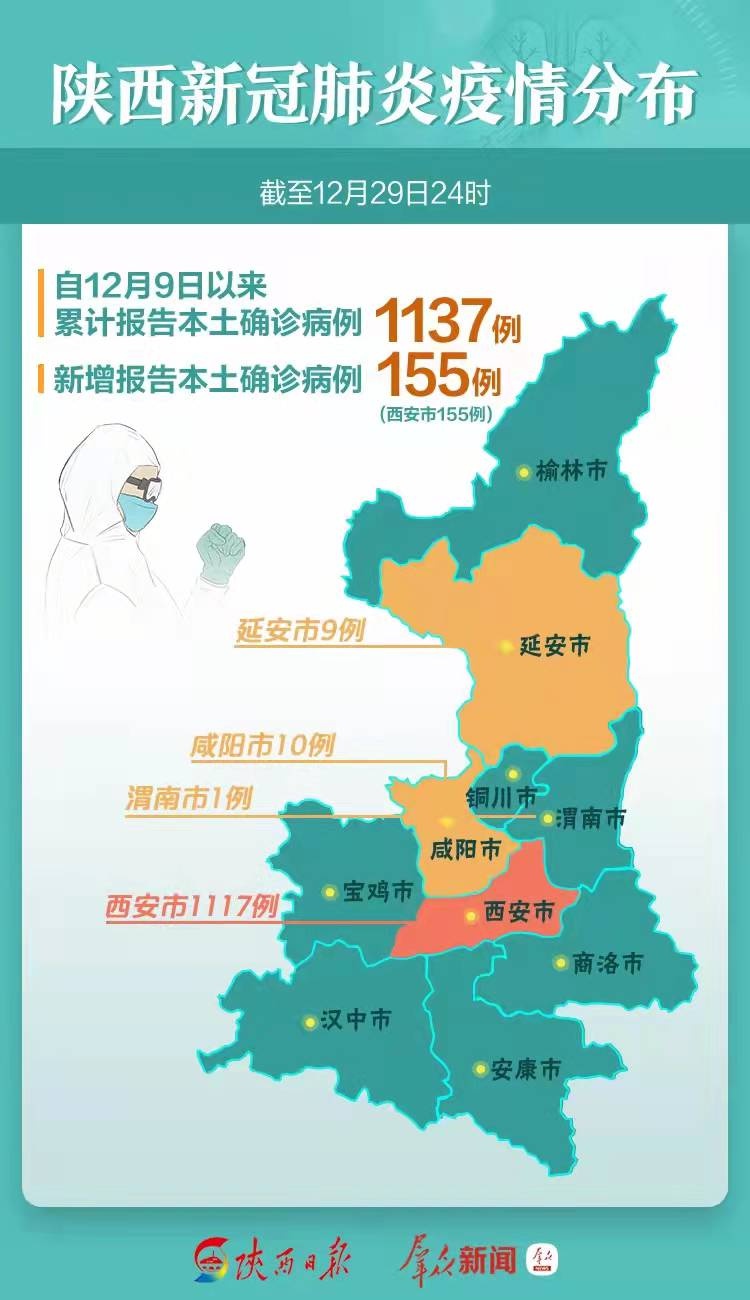 陜西疫情最新動態(tài)，逆境中的力量，自信與成就感的彰顯