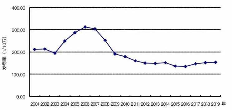 科技新品璀璨登場，引領(lǐng)未來生活新潮，最新發(fā)病動態(tài)更新