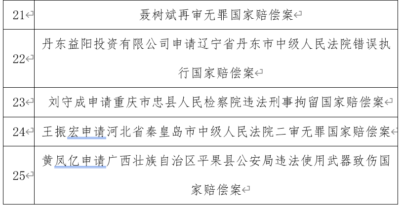 最新國家補(bǔ)償政策解讀，保障您的權(quán)益，了解政策變革