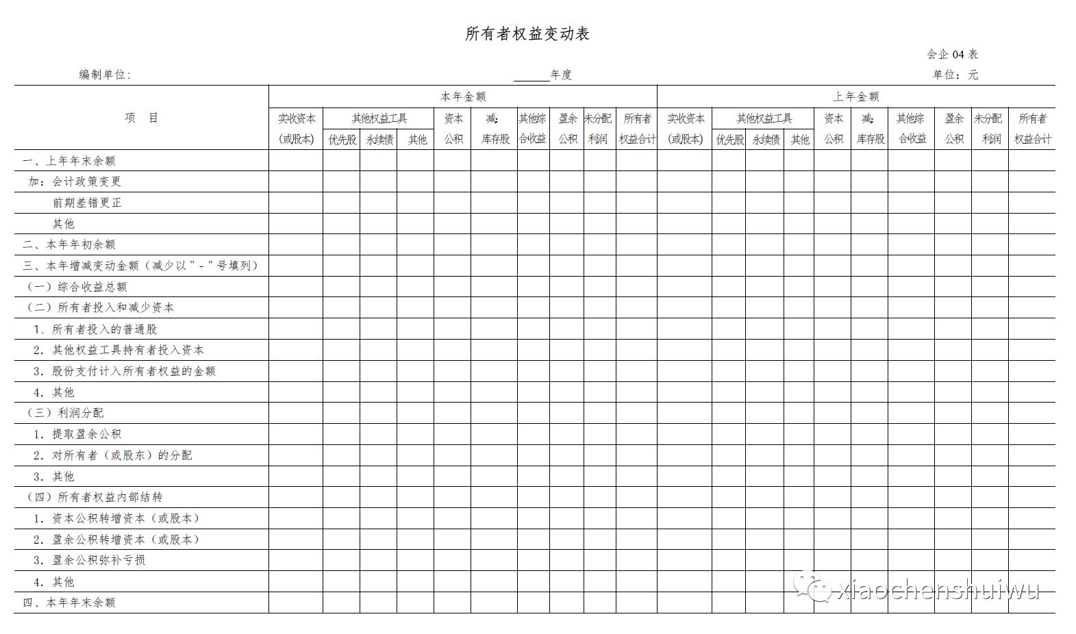 解鎖財(cái)務(wù)知識(shí)新紀(jì)元，掌握最新詞匯，擁抱自信與成就的未來(lái)