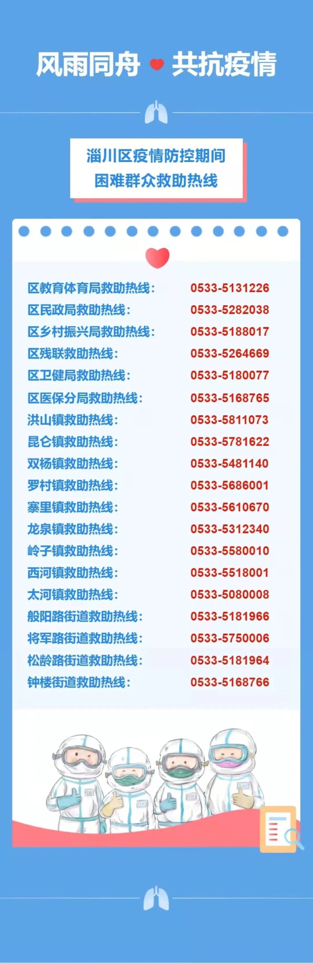 淄川最新確診信息，你需要了解的一切