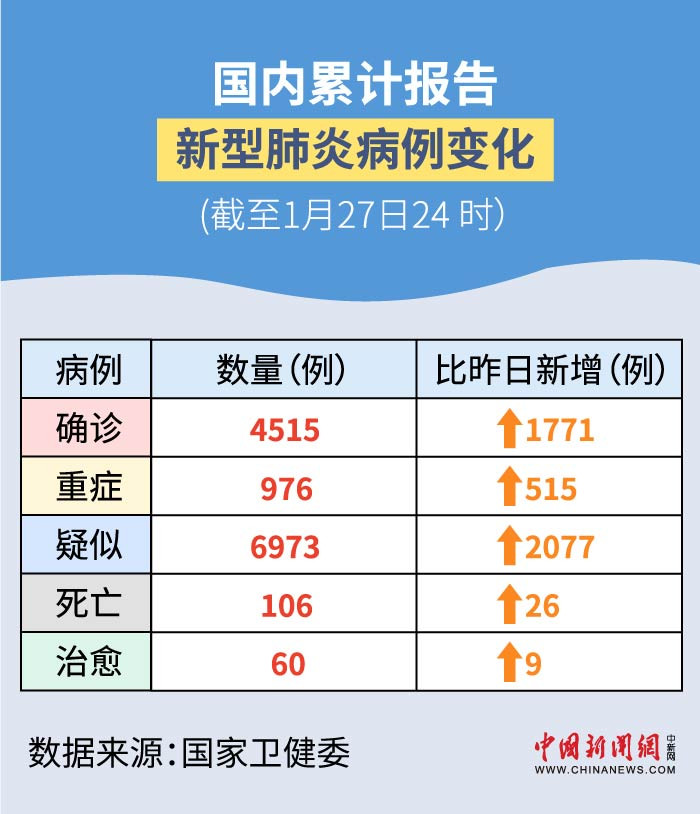 最新增肺炎，學(xué)習(xí)之旅中的變化與挑戰(zhàn)，自信與成就感的孕育地