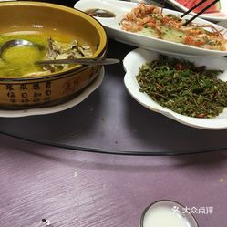 最新美食群，探索美食的熱門聚集地