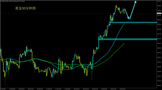 黃金最新群，小巷深處的寶藏小店探索