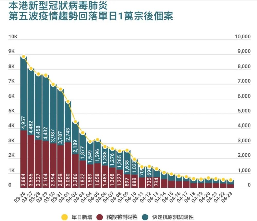 澳門疫情最新動態(tài)與小巷深處的獨特風情與美食探索