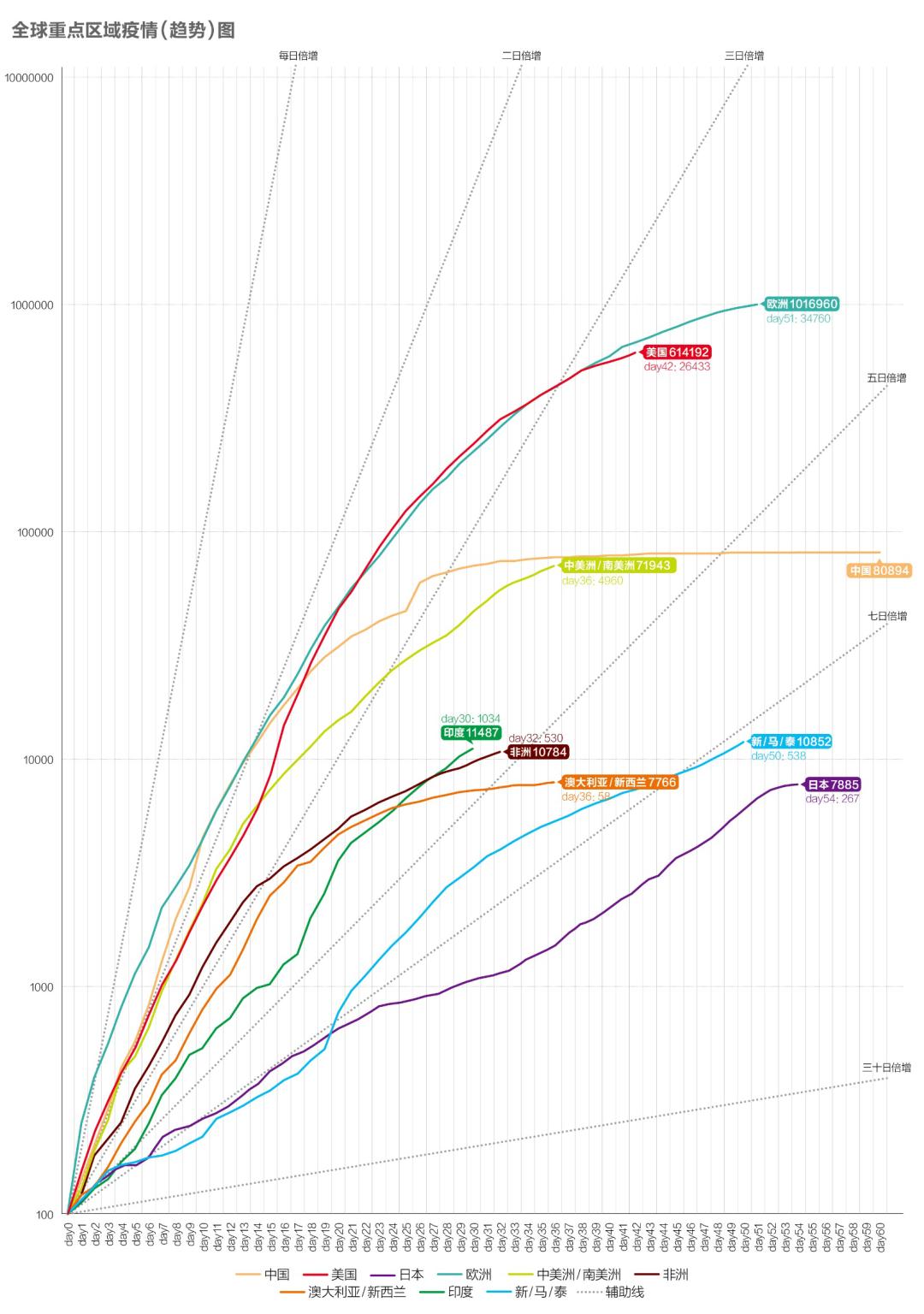 秘魯最新疫情，挑戰(zhàn)與應(yīng)對(duì)策略