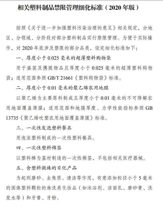 最新塑料用品，時(shí)代進(jìn)步的產(chǎn)物與環(huán)保挑戰(zhàn)的雙重考量