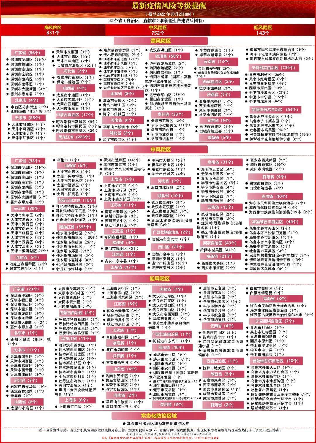 韶關最新疫情動態(tài)與科技產品介紹