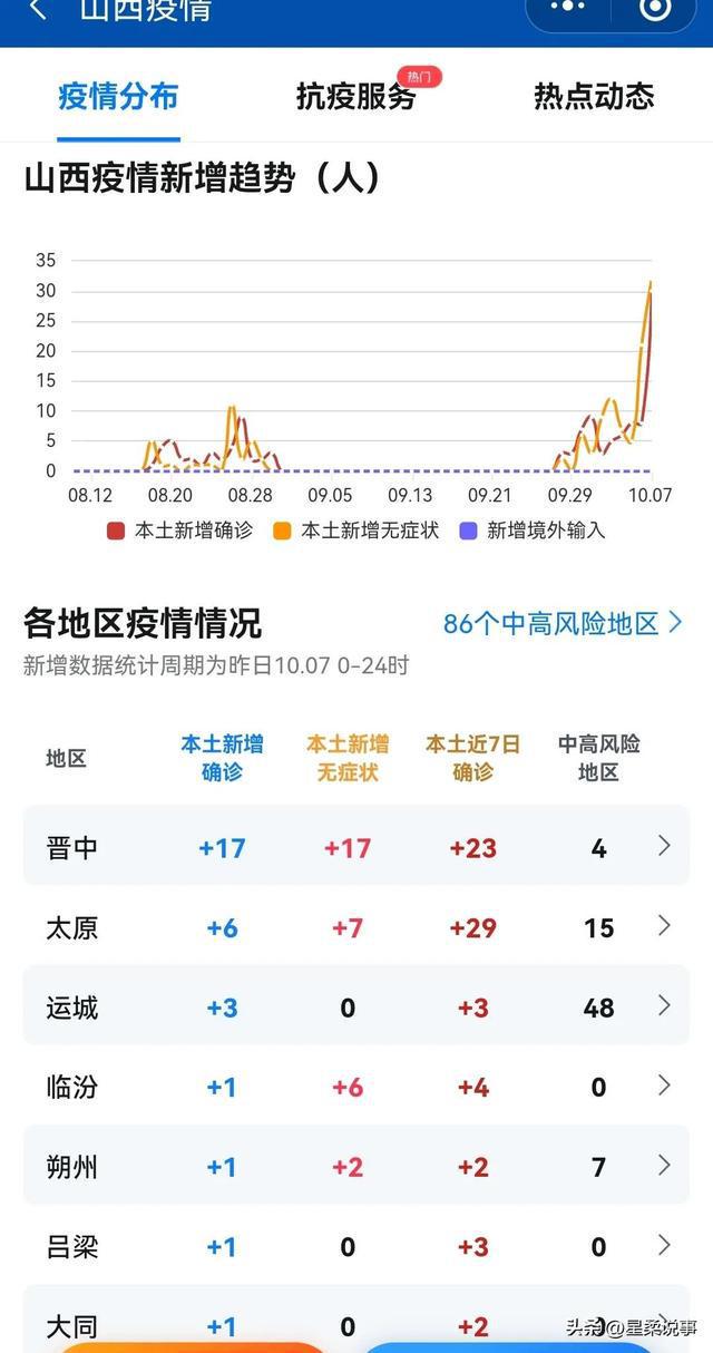 呂梁最新疫情動(dòng)態(tài)，防疫指南與應(yīng)對(duì)步驟