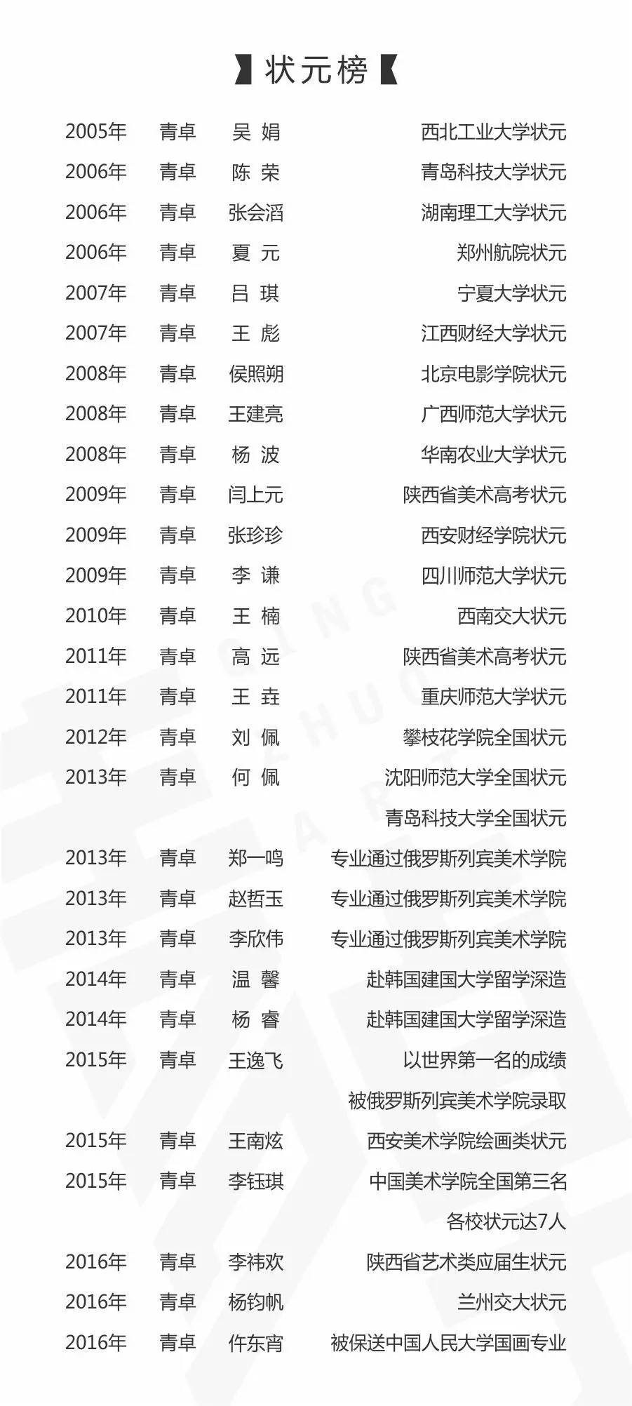 最新精神表，展現(xiàn)活力風(fēng)采，引領(lǐng)時代潮流