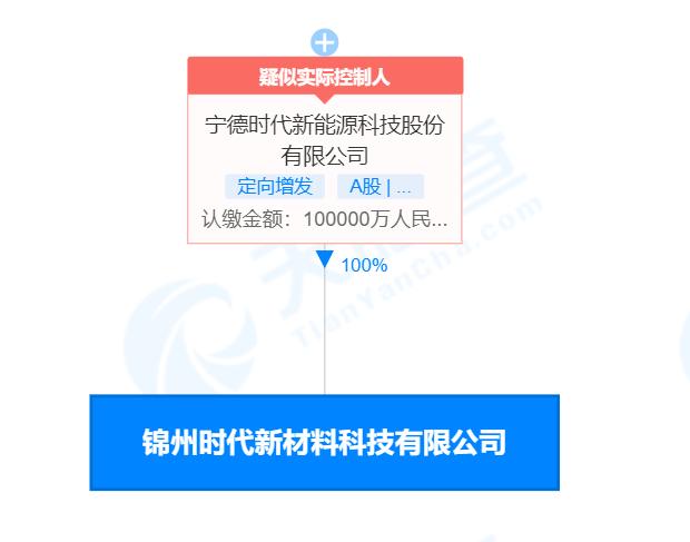 炭素最新信息概覽，時代背景下的獨特地位與深遠影響