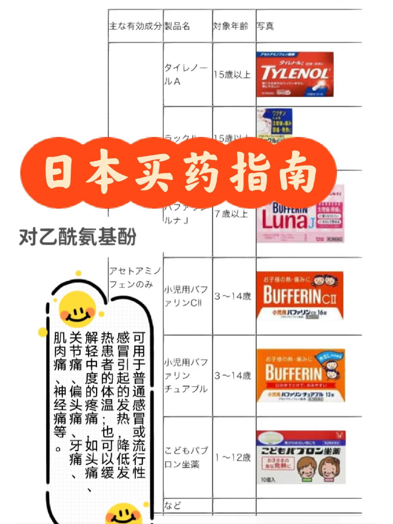 日本藥品最新動態(tài)，創(chuàng)新與發(fā)展的前沿探索成果展示