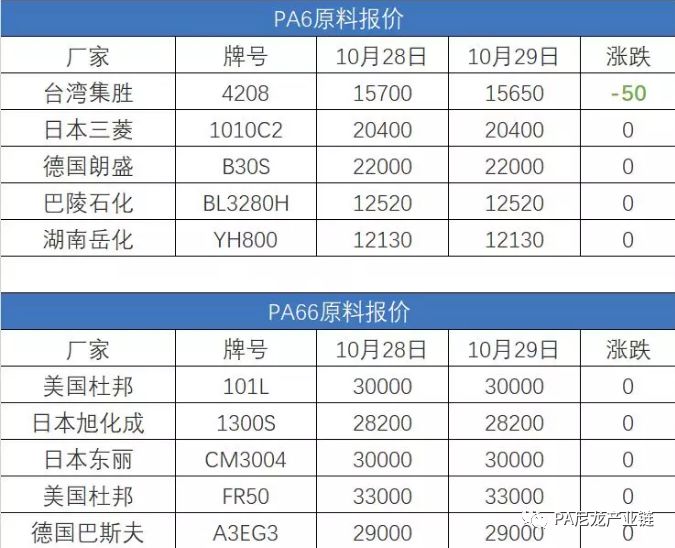 PA最新價(jià)，自然美景探險(xiǎn)之旅，探尋內(nèi)心平靜的奇妙旅程