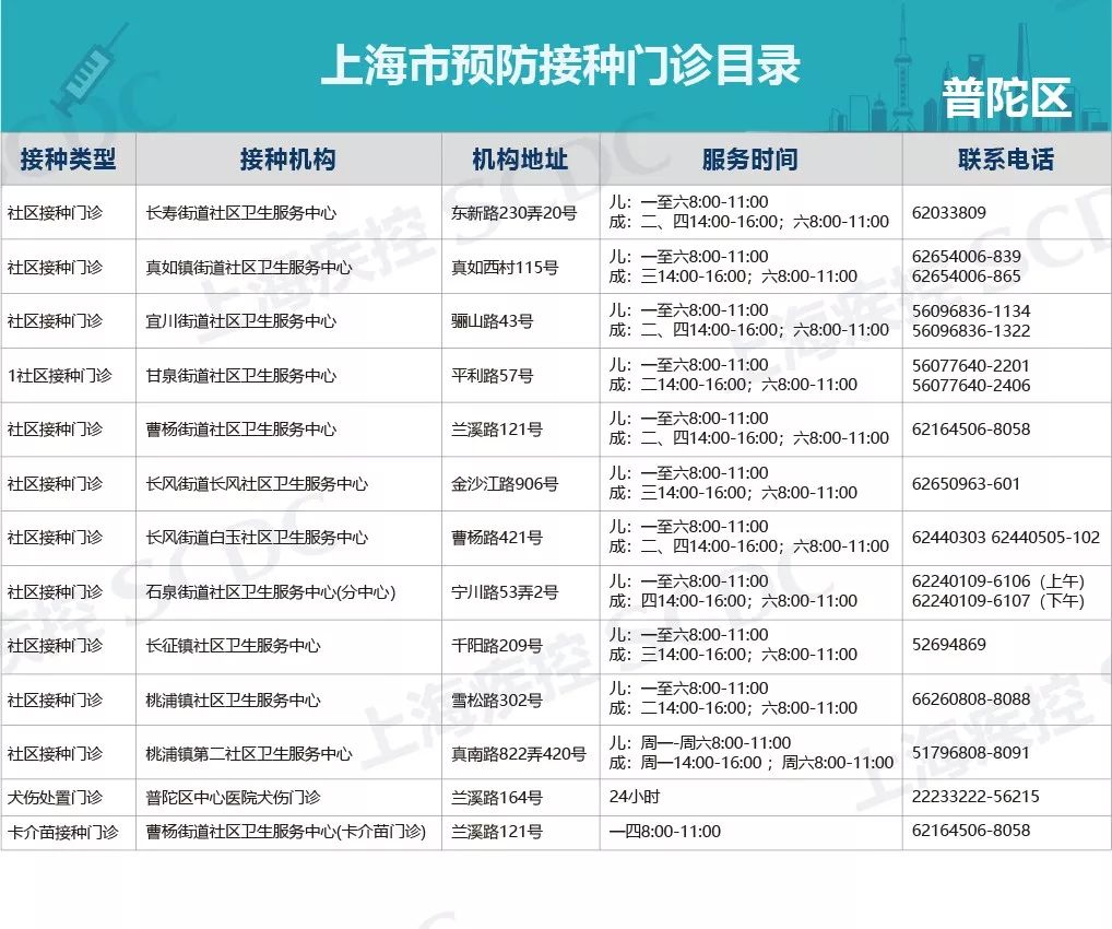 流感最新匯總報(bào)告，全面觀點(diǎn)闡述與分析