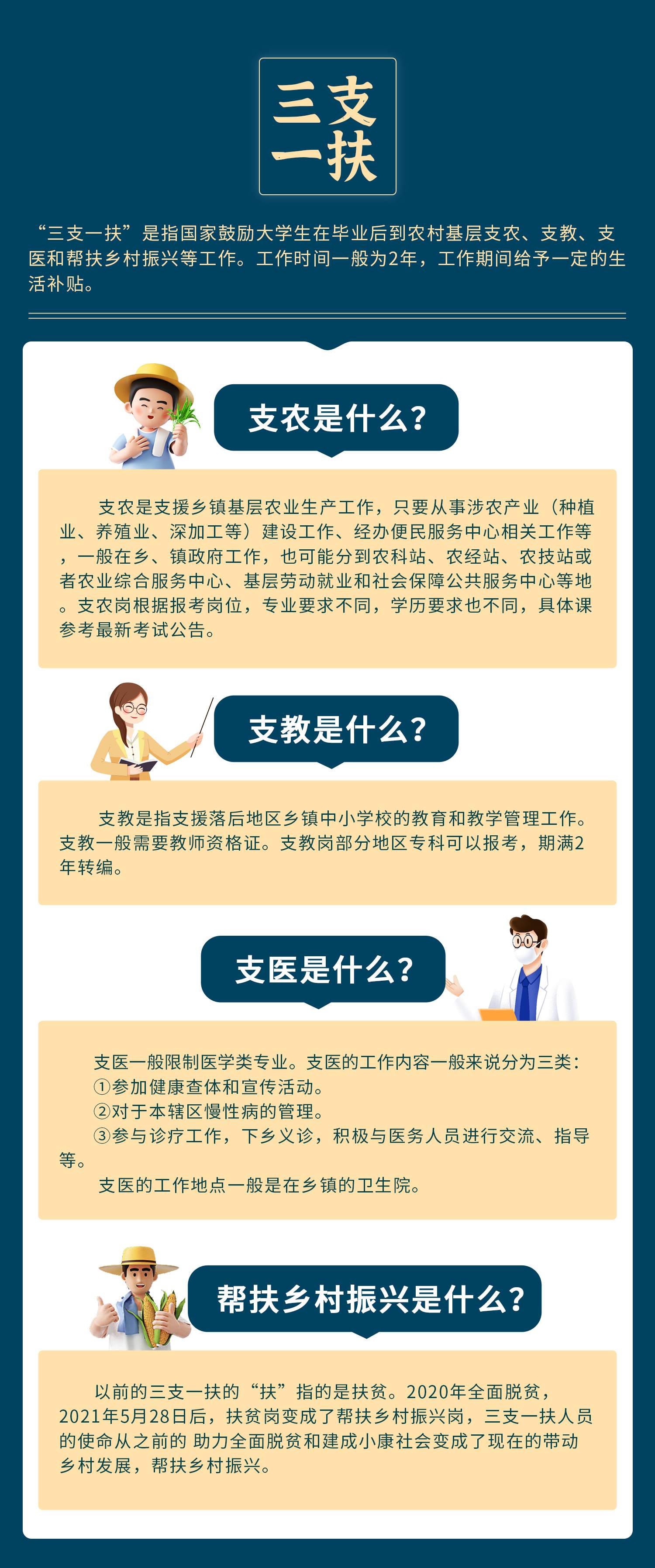 現(xiàn)代醫(yī)療支援新篇章，探索支醫(yī)最新動態(tài)與發(fā)展