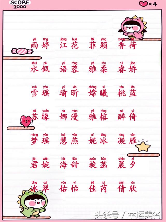 最新幼兒命名指南，精選名字推薦與取名指南