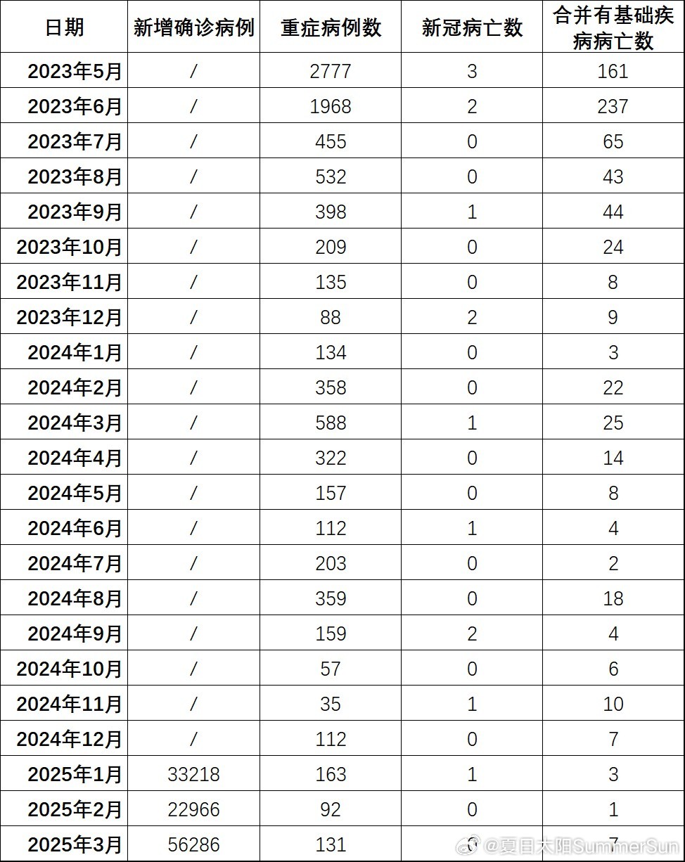 全國最新疫情下的隱秘寶藏，小巷特色小店