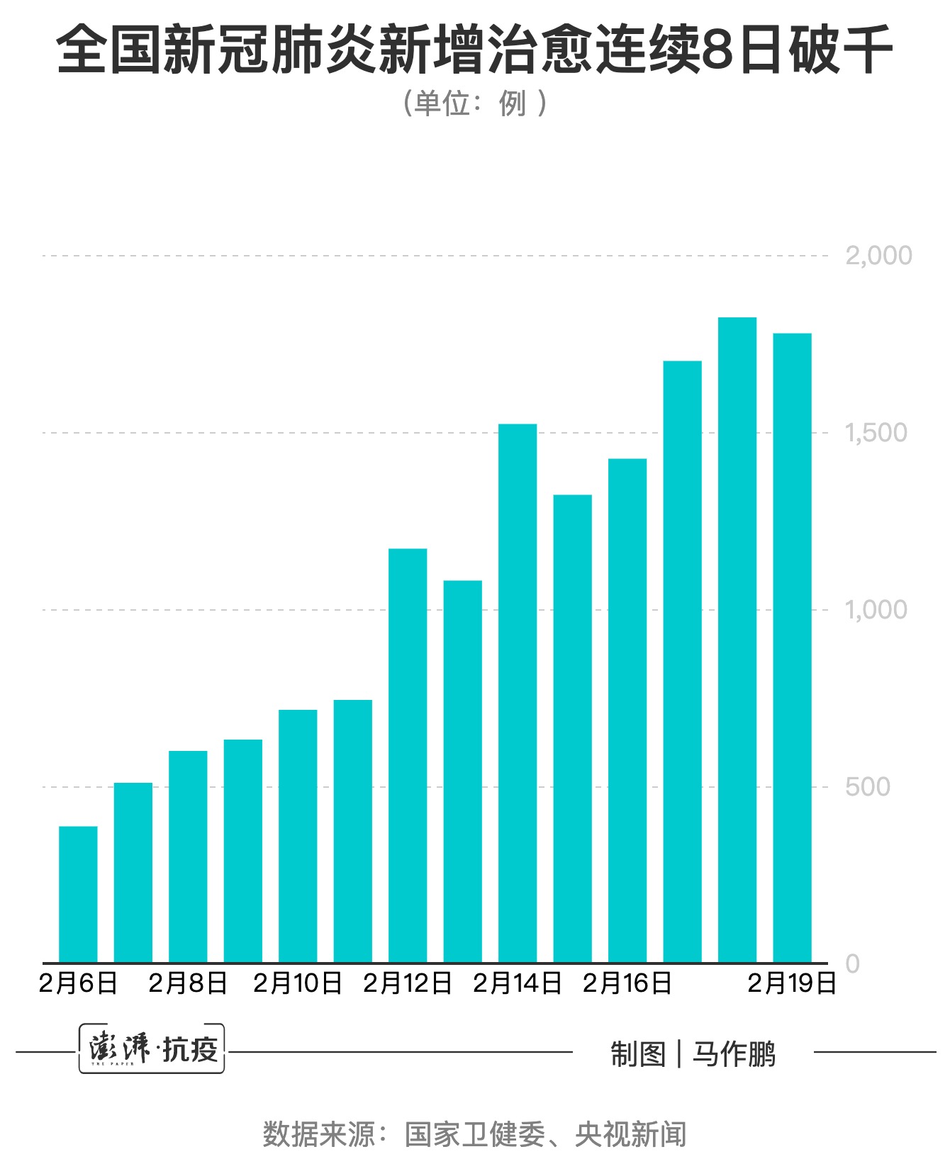 最新動態(tài)肺炎報道，小巷深處的獨特風(fēng)味