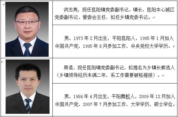 魯海威新任職務引領科技新紀元，體驗前所未有的高科技產(chǎn)品之旅