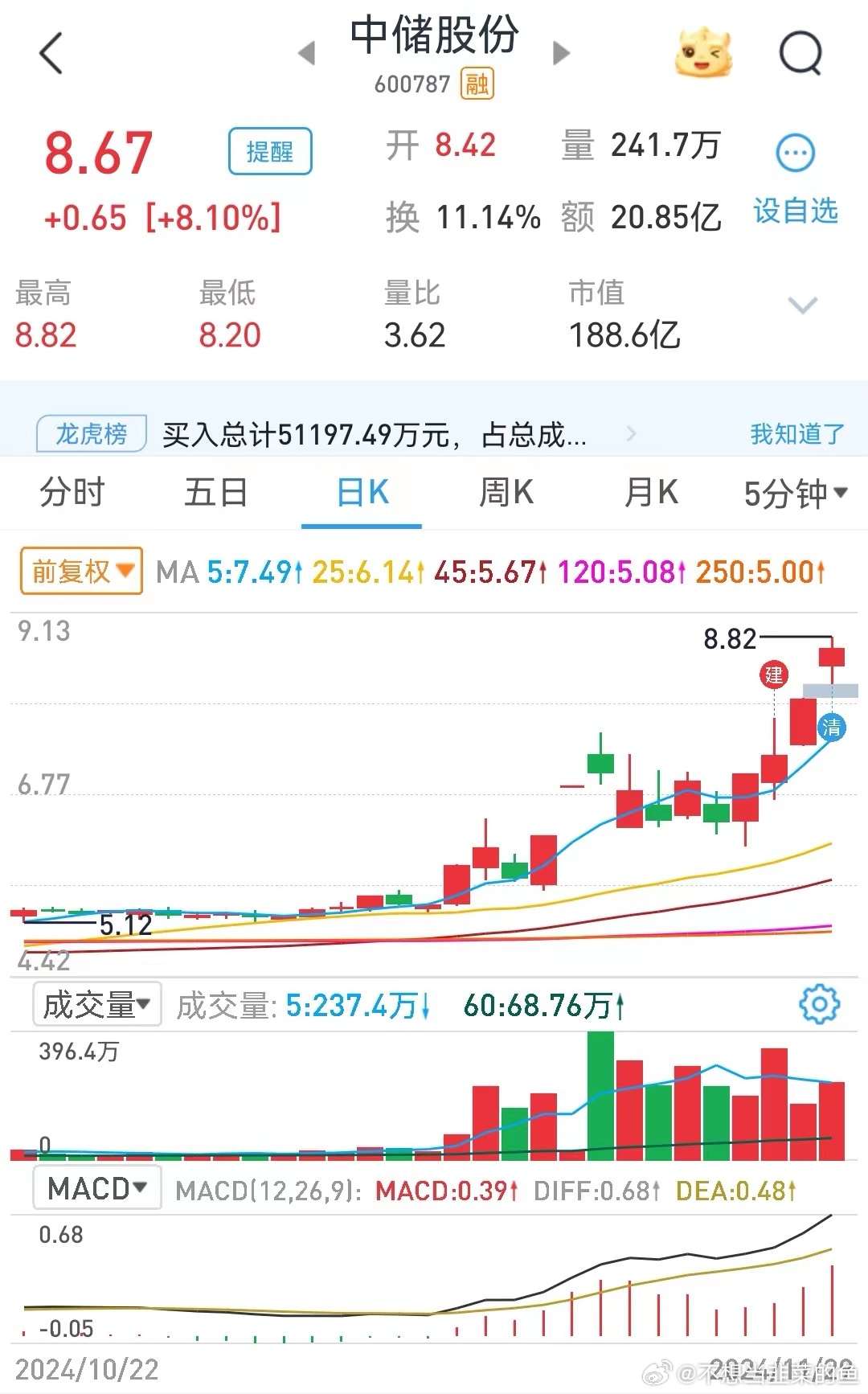 中儲最新消息，自然美景探索之旅的心靈洗禮與覺醒