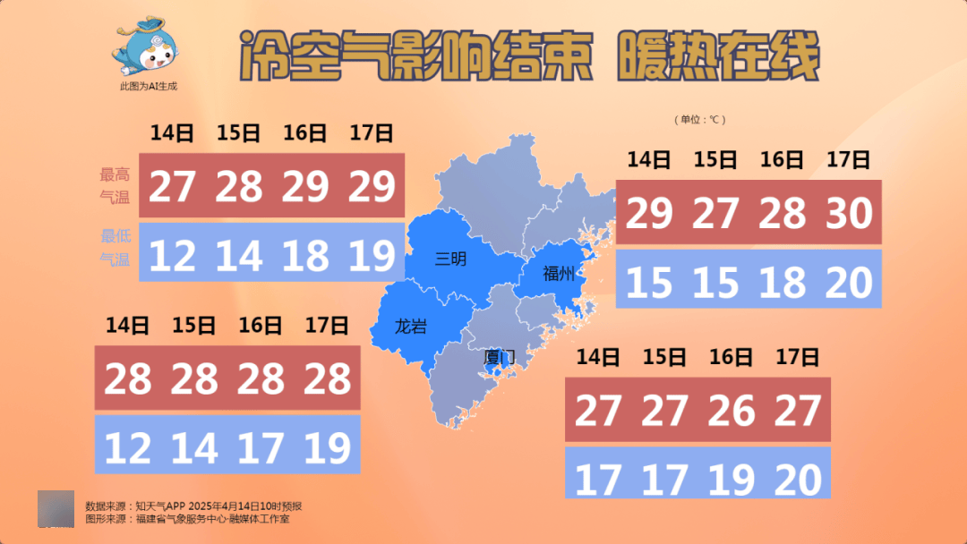 福建漳州最新天氣，探索自然美景，尋找內(nèi)心平和與寧靜之旅