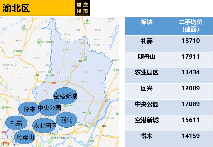 渝北區(qū)新貌，自信與成就感的蛻變之路