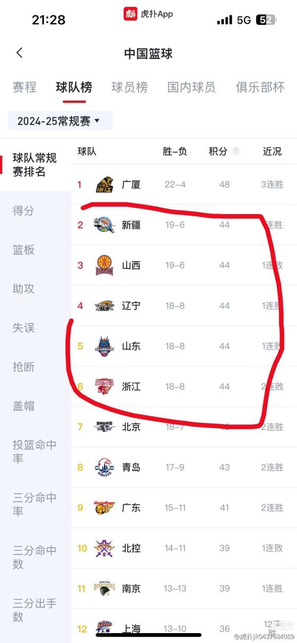 八一隊(duì)最新動(dòng)態(tài)，科技重塑籃球，競(jìng)技魅力前所未有