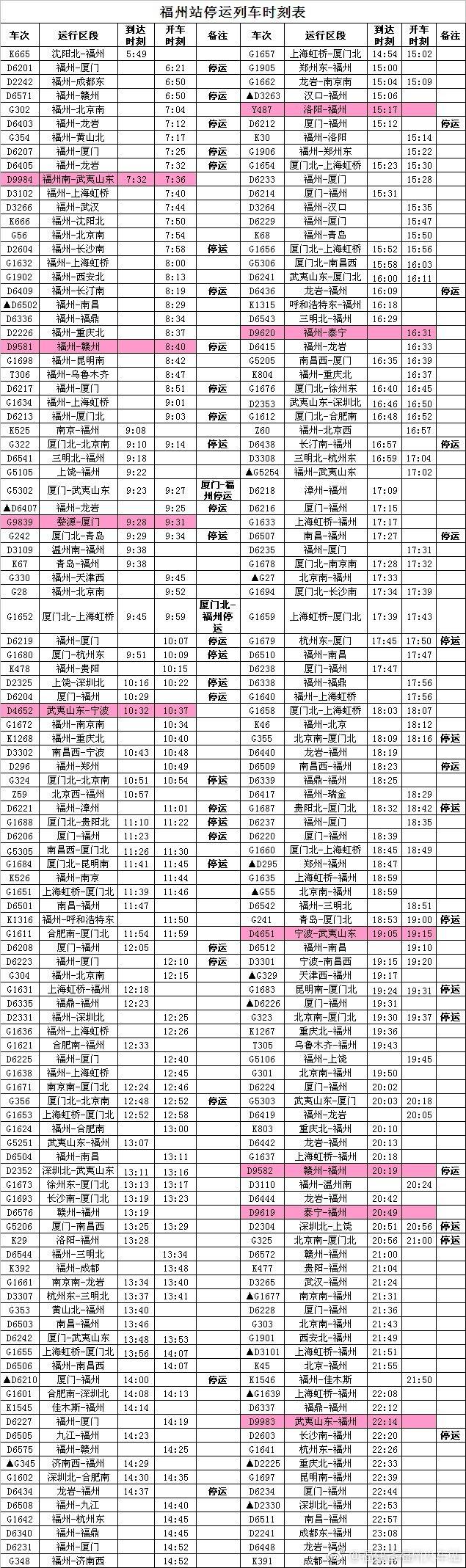 最新列車時刻表大揭秘??，最新列車時刻一網(wǎng)打盡！