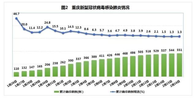 美國抗疫情最新數(shù)據(jù)，時(shí)代的挑戰(zhàn)與反思