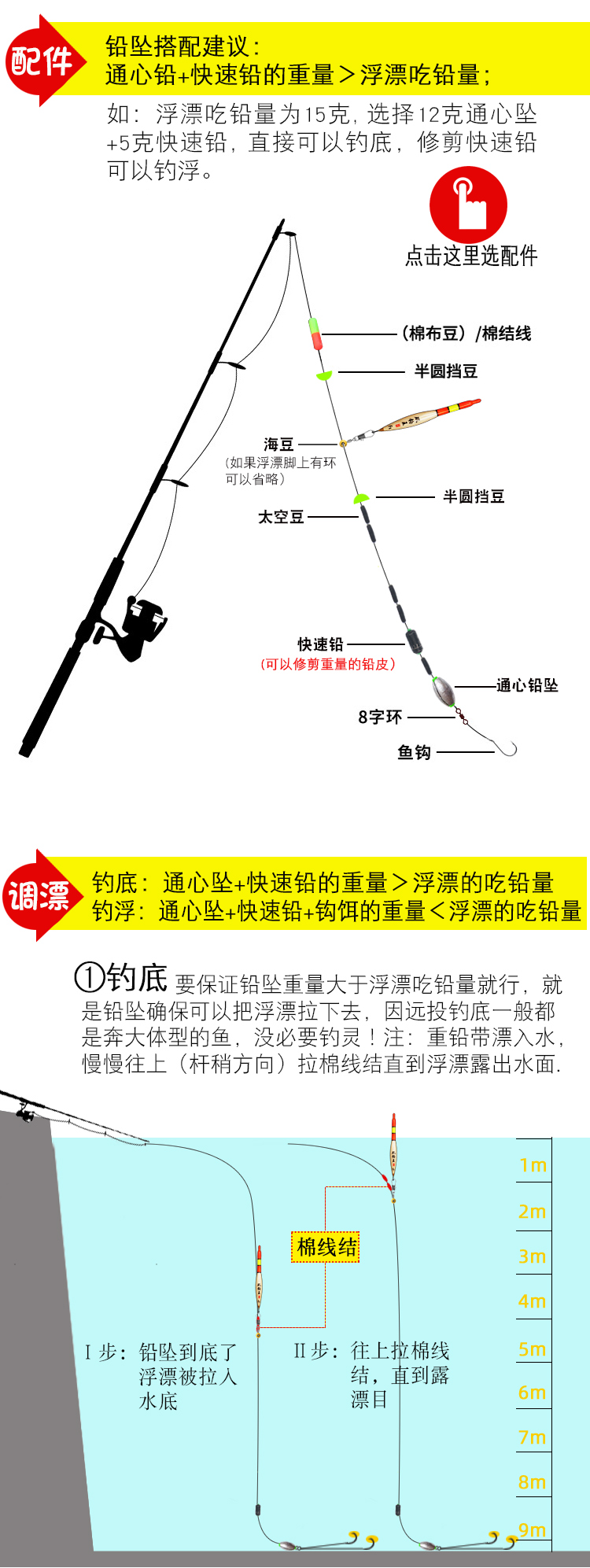 最新磯竿釣法，與自然美景的邂逅，探索內心平和的釣魚之旅