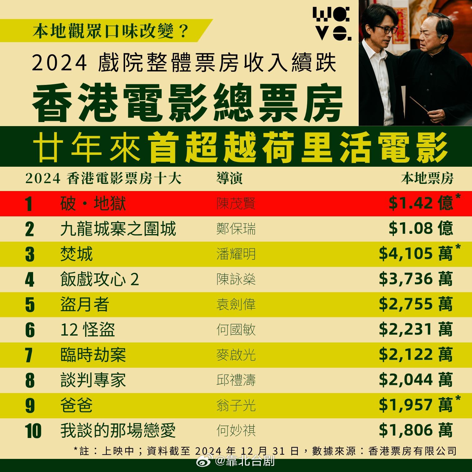 最新香港電影2025，學習之旅中的自信與成就之源