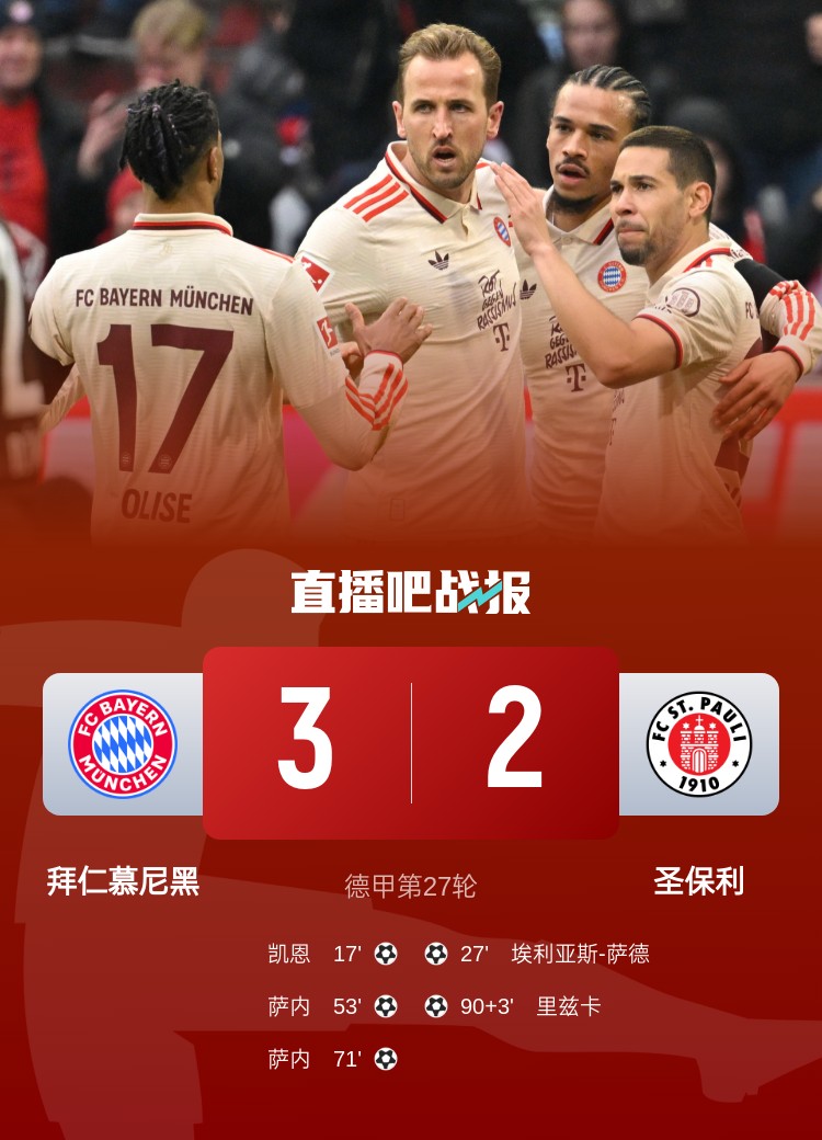 歐冠最新戰(zhàn)報，拜仁風云際會賽場縱橫
