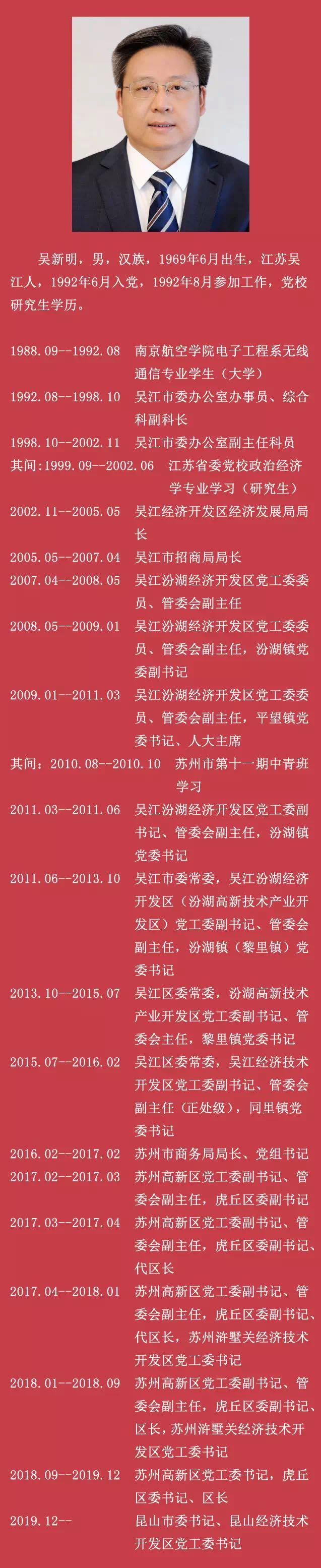 最新任免干部公示信息公布?