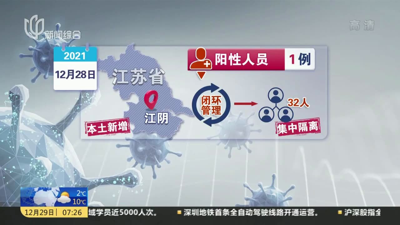 江陰最新科技案例，科技璀璨，生活因創(chuàng)新而變