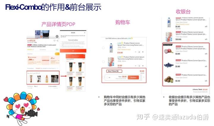 Lazada最新動(dòng)態(tài)揭秘，溫馨購(gòu)物之旅的奇遇