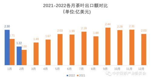最新外貿(mào)出口訂單凸顯高科技產(chǎn)品引領(lǐng)未來趨勢，科技力量重塑外貿(mào)格局
