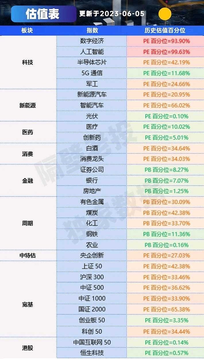 A股最新價(jià)值股深度解析與觀點(diǎn)闡述，挖掘潛力股，洞悉市場(chǎng)趨勢(shì)