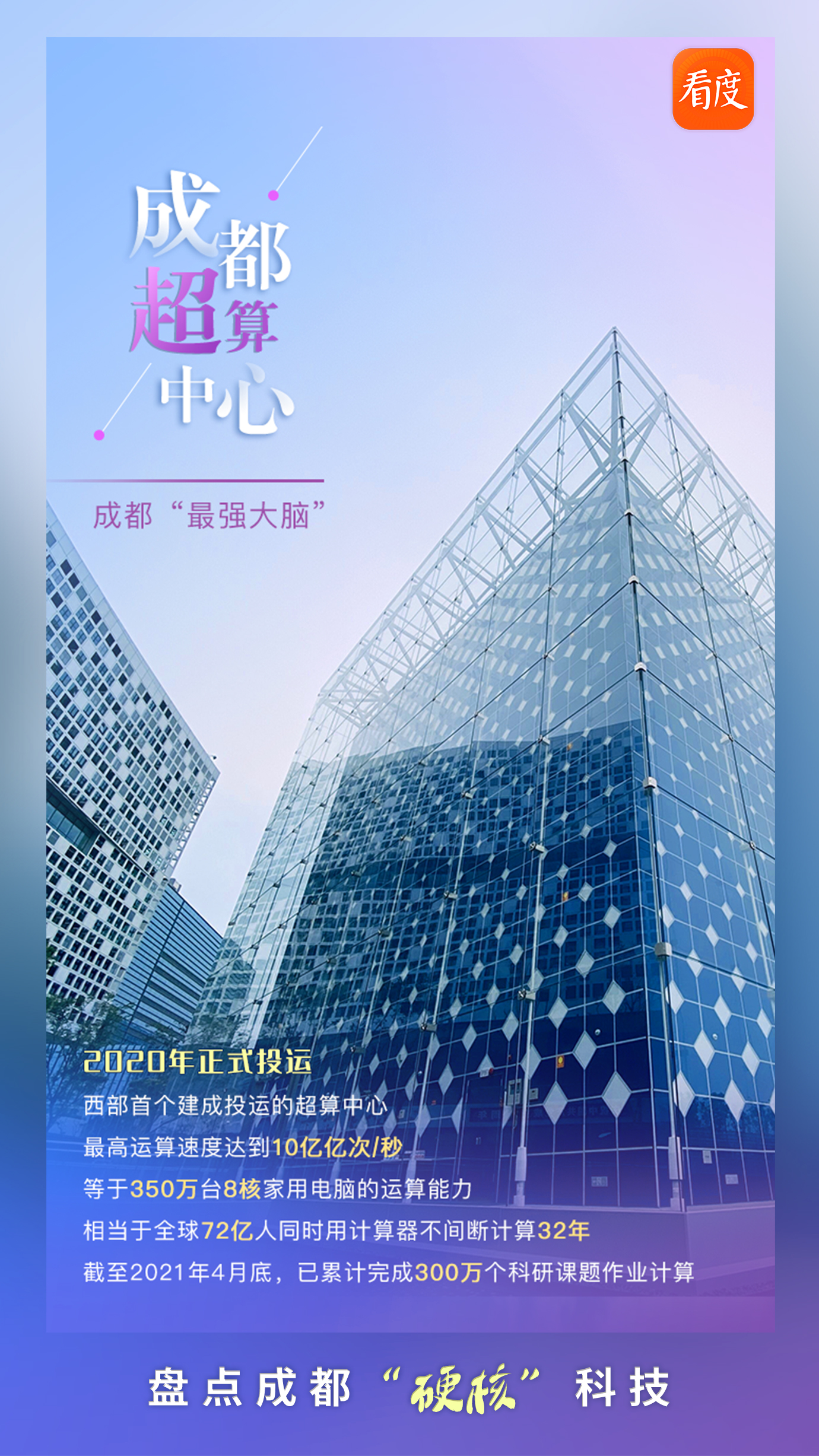 成都最新科技，點(diǎn)亮未來(lái)的靈感之光，成長(zhǎng)于變革之中