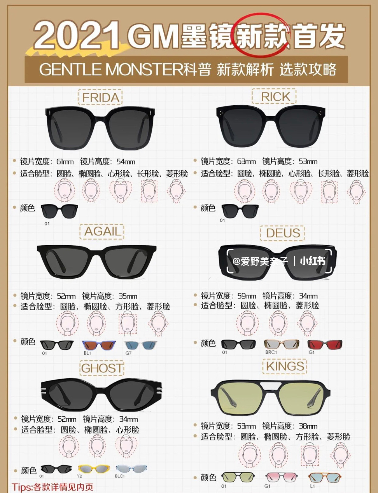 GM眼鏡最新爆款，時尚與品質的完美融合