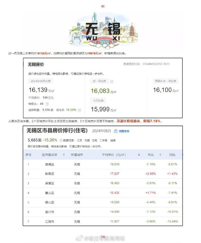 甪源最新房價(jià)揭秘，小巷深處的驚喜探索之旅