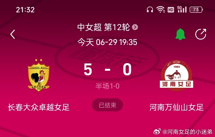 中國女超賽場上的溫情與友誼碰撞，最新戰(zhàn)報回顧