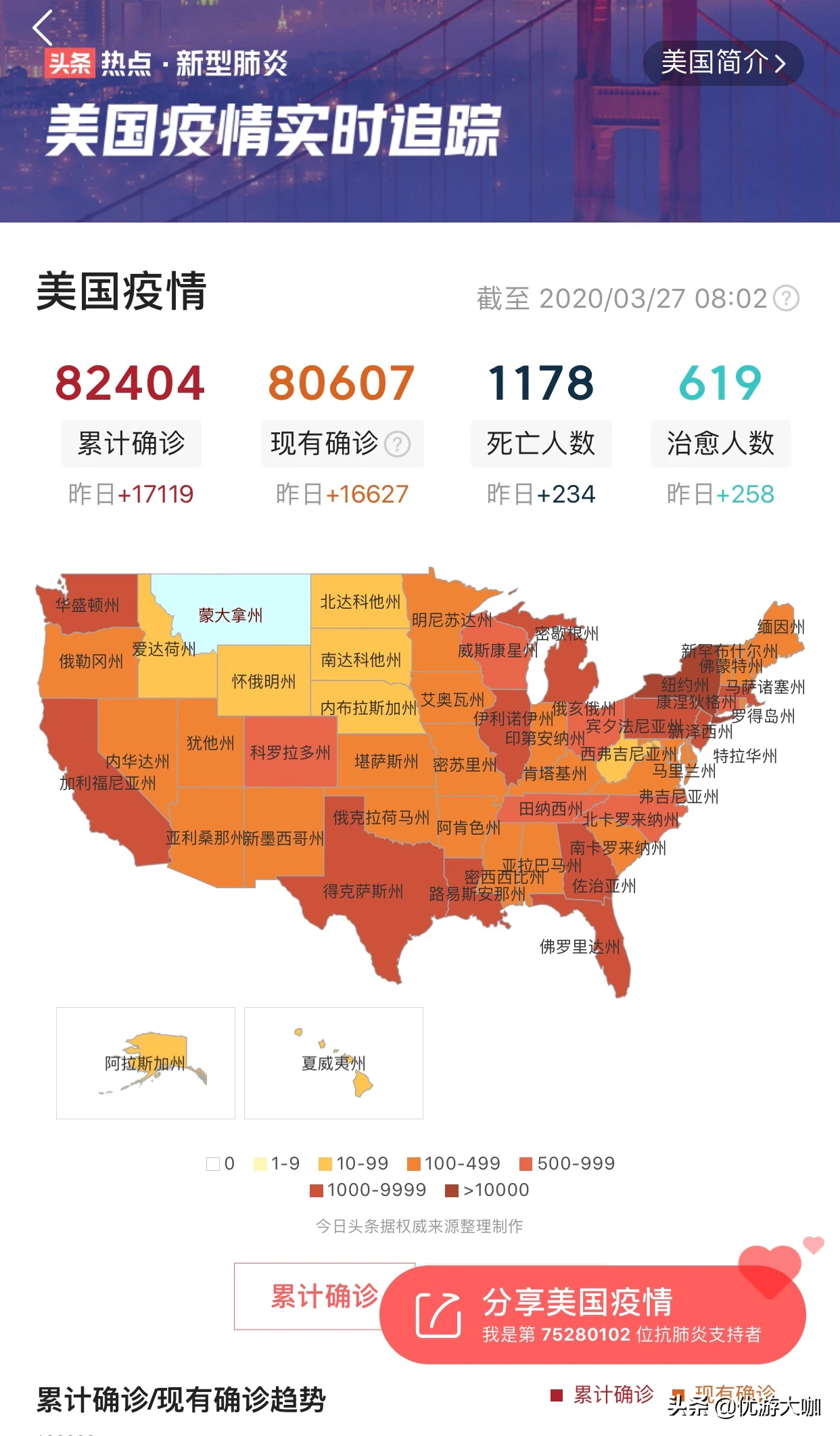 美國疫情結(jié)束最新預測與步驟指南